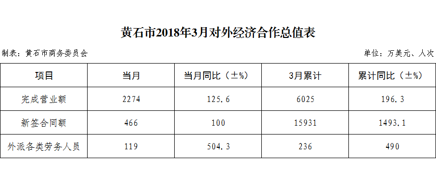 OLDSRC="W020180605299357671486.png"